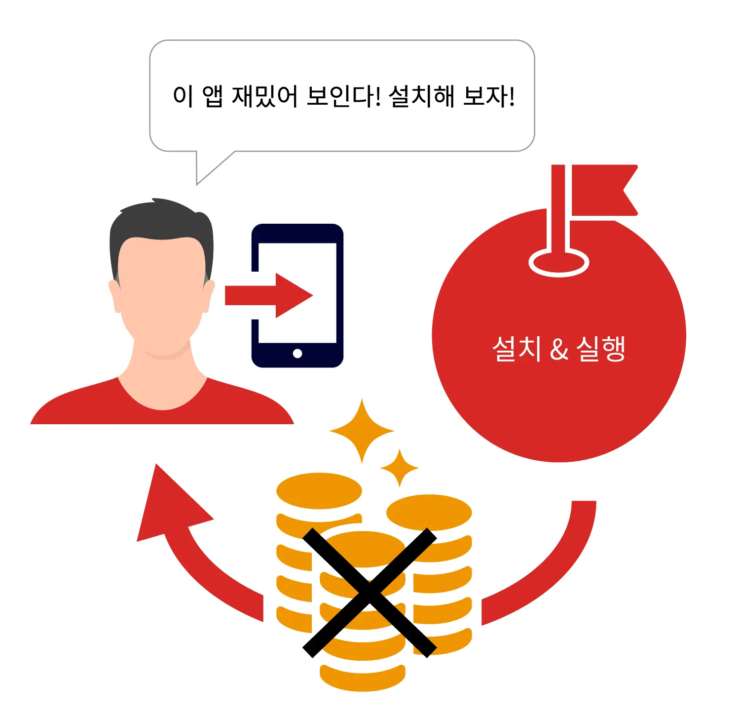 논리워드 광고